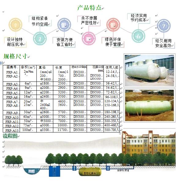 柳北玻璃钢化粪池