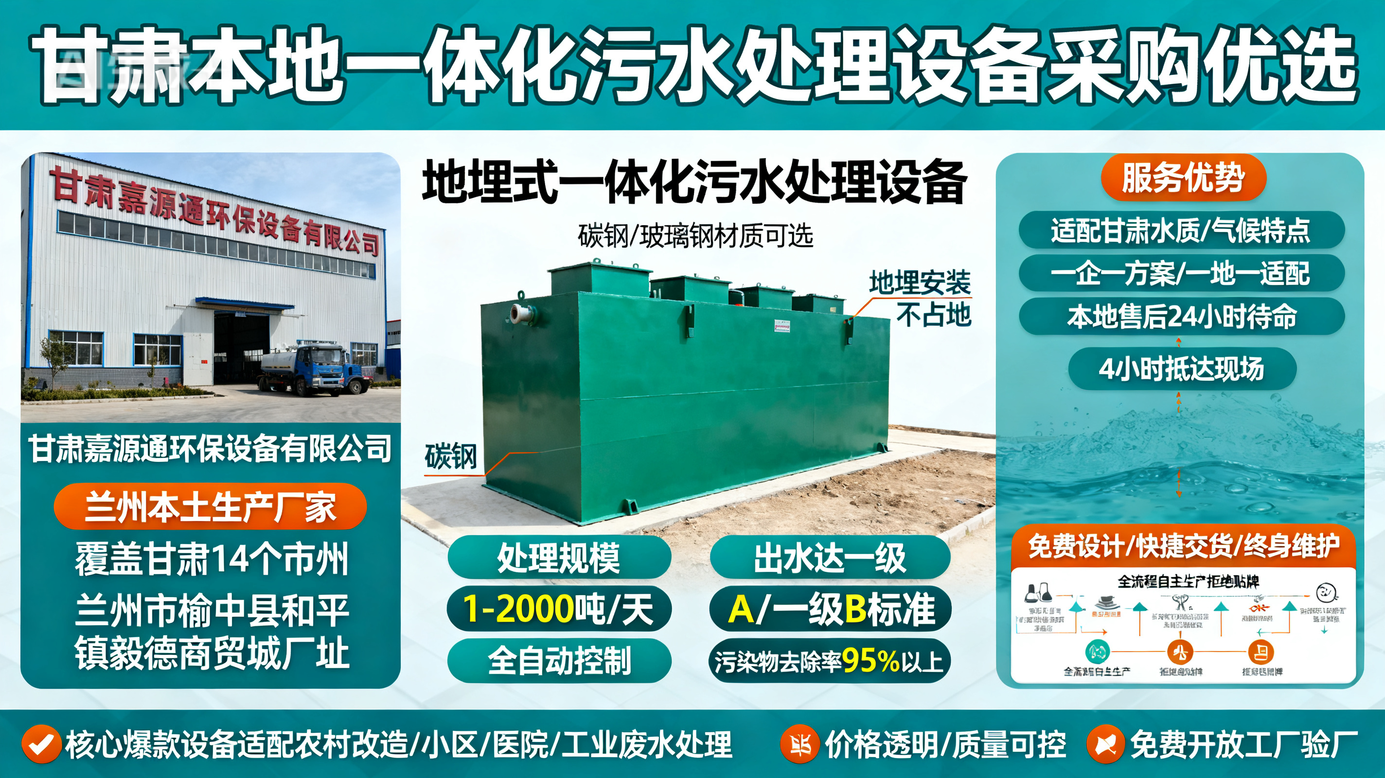 甘肃采购柳北一体化柳北污水处理设备_优先选本地生产厂家_直...式解决甘肃污水处理需求_选本地实体厂家_靠谱有保障.jpeg